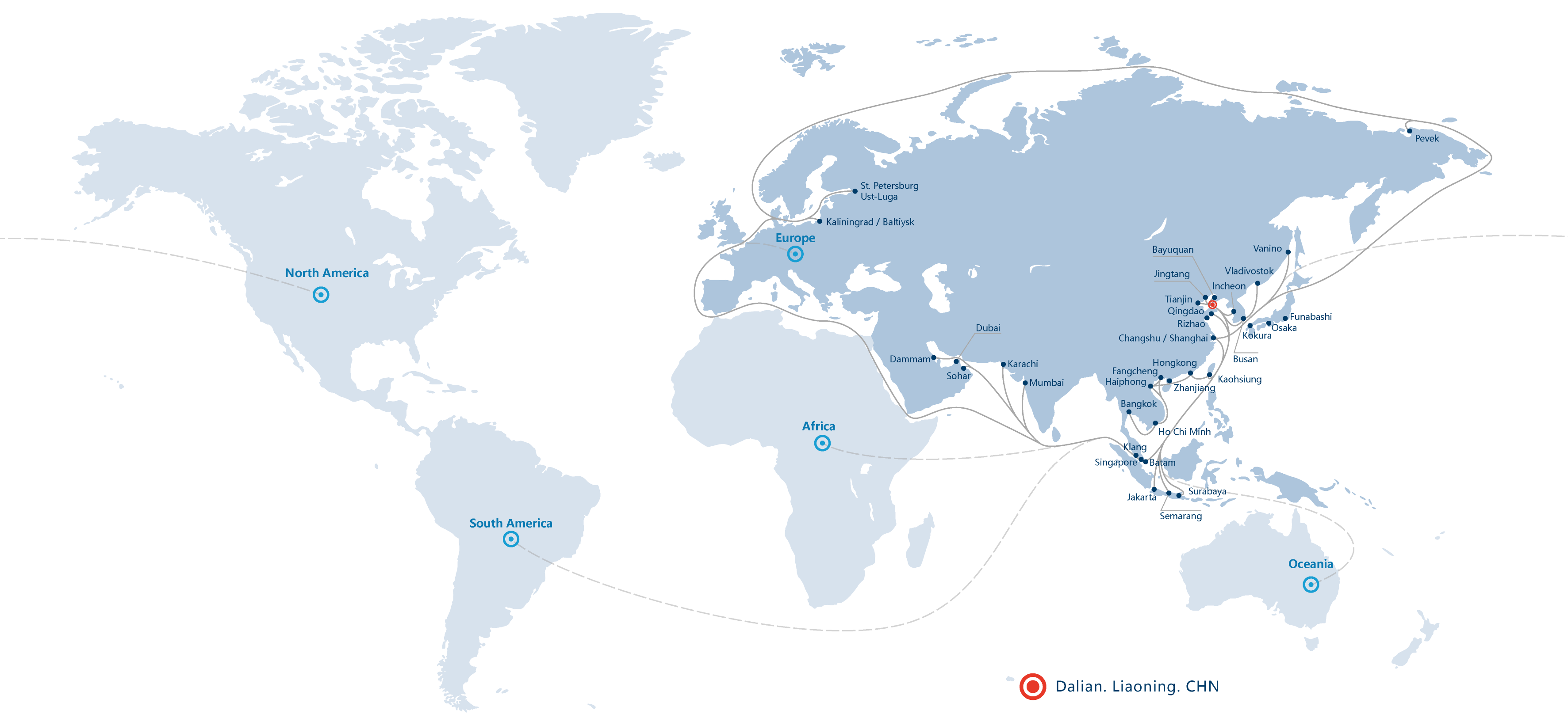 International Routes
